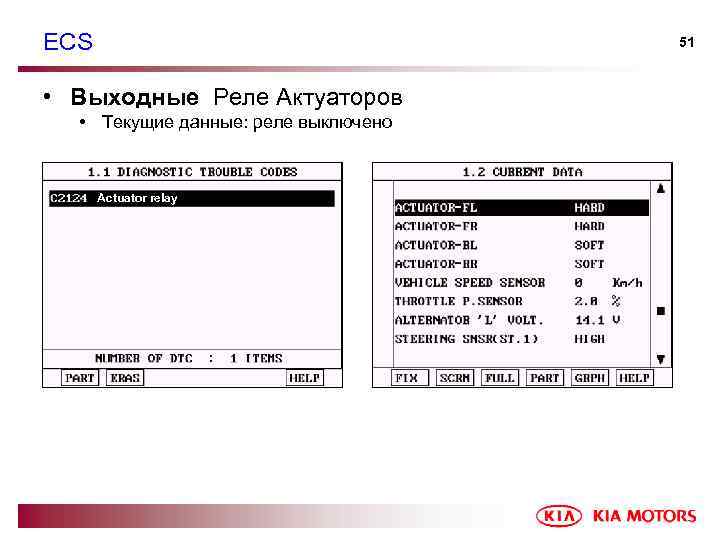 ECS 51 • Выходные Реле Актуаторов • Текущие данные: реле выключено Actuator relay 