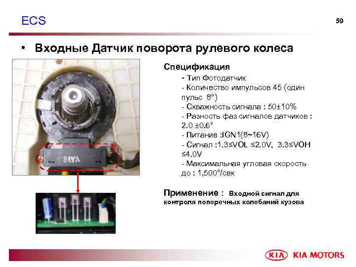 ECS 59 • Входные Датчик поворота рулевого колеса Спецификация Тип Фотодатчик Количество импульсов 45