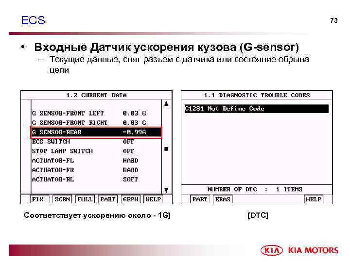 ECS 73 • Входные Датчик ускорения кузова (G-sensor) – Текущие данные, снят разъем с