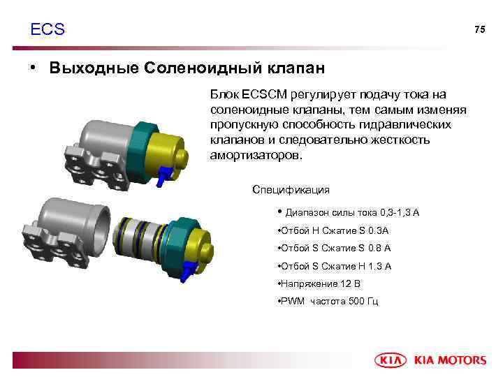 ECS 75 • Выходные Соленоидный клапан Блок ECSCM регулирует подачу тока на соленоидные клапаны,