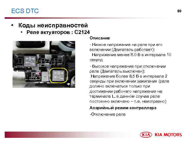 ECS DTC 89 • Коды неисправностей • Реле актуаторов : C 2124 Описание Низкое