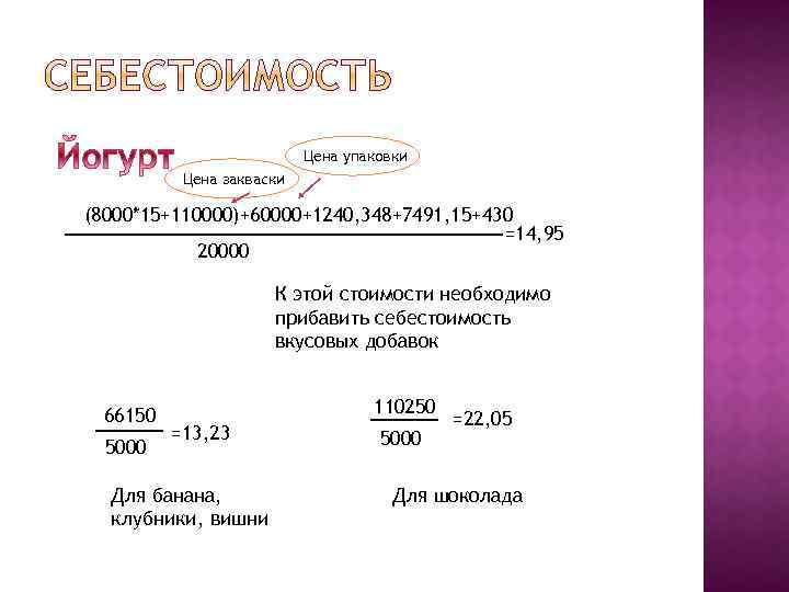 Цена упаковки Цена закваски (8000*15+110000)+60000+1240, 348+7491, 15+430 =14, 95 20000 К этой стоимости необходимо