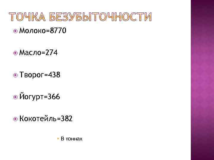  Молоко=8770 Масло=274 Творог=438 Йогурт=366 Кокотейль=382 § В тоннах 