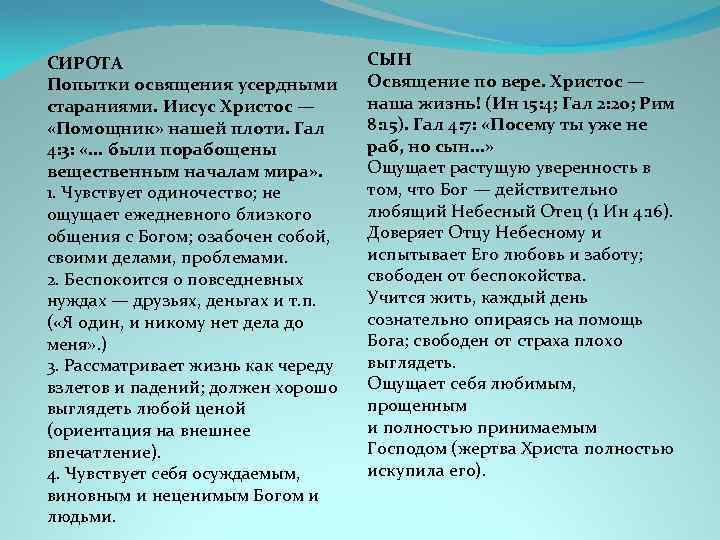 СИРОТА Попытки освящения усердными стараниями. Иисус Христос — «Помощник» нашей плоти. Гал 4: 3: