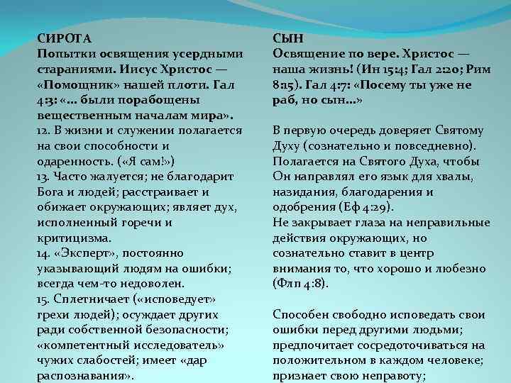 СИРОТА Попытки освящения усердными стараниями. Иисус Христос — «Помощник» нашей плоти. Гал 4: 3: