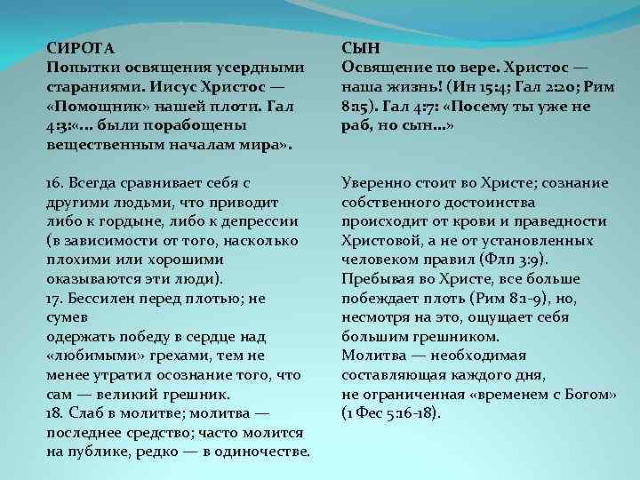 СИРОТА Попытки освящения усердными стараниями. Иисус Христос — «Помощник» нашей плоти. Гал 4: 3: