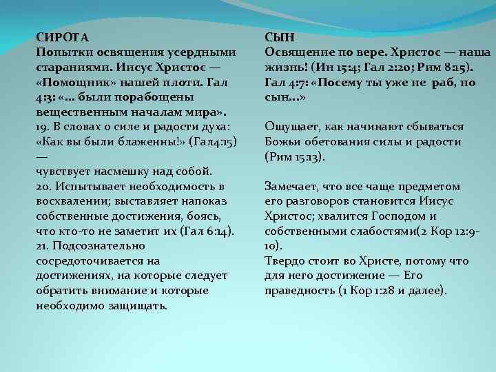 СИРОТА Попытки освящения усердными стараниями. Иисус Христос — «Помощник» нашей плоти. Гал 4: 3: