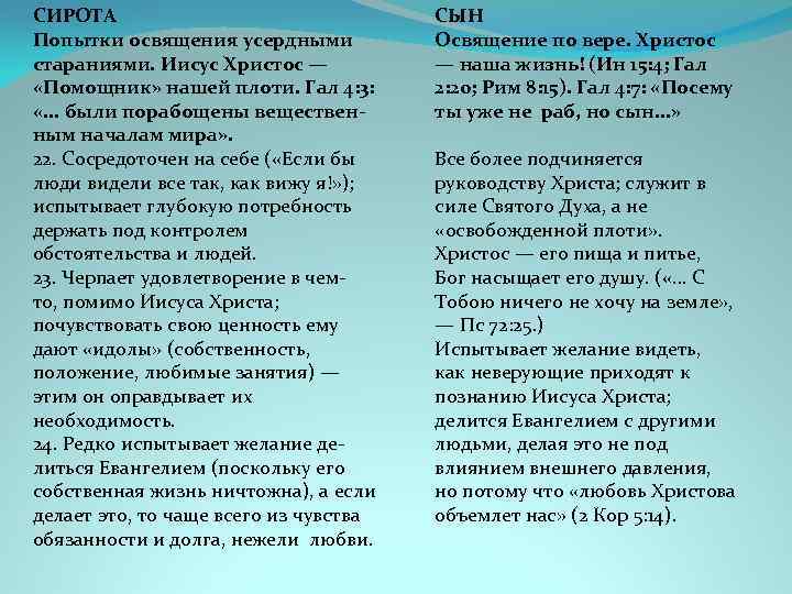 СИРОТА Попытки освящения усердными стараниями. Иисус Христос — «Помощник» нашей плоти. Гал 4: 3: