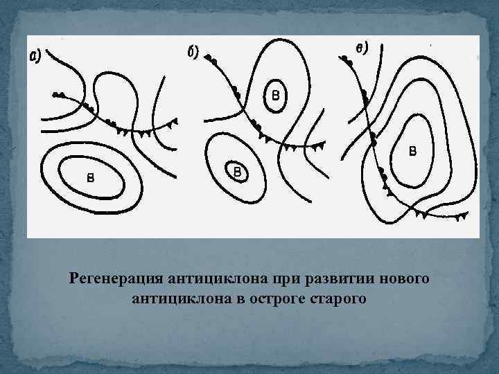 Регенерация антициклона при развитии нового антициклона в остроге старого 
