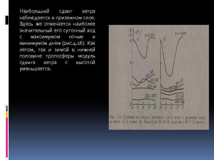 Наибольший сдвиг ветра наблюдается в приземном слое. Здесь же отмечается наиболее значительный его суточный