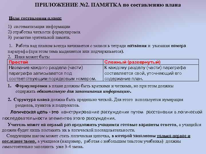 ПРИЛОЖЕНИЕ № 2. ПАМЯТКА по составлению плана Цели составления плана: 1) систематизация информации 2)