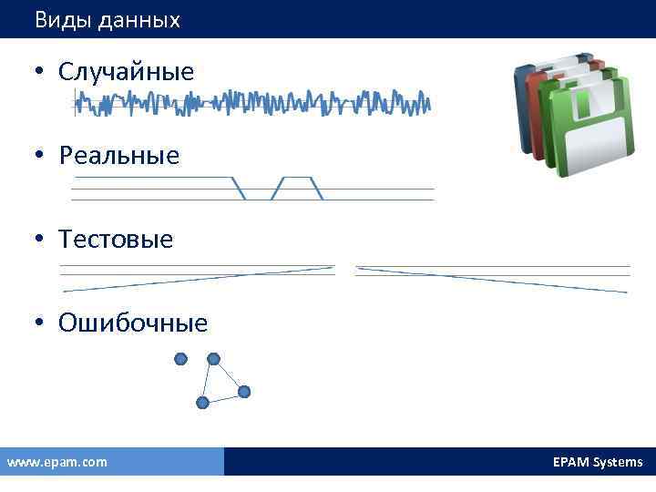 Виды данных • Случайные • Реальные • Тестовые • Ошибочные www. epam. com EPAM