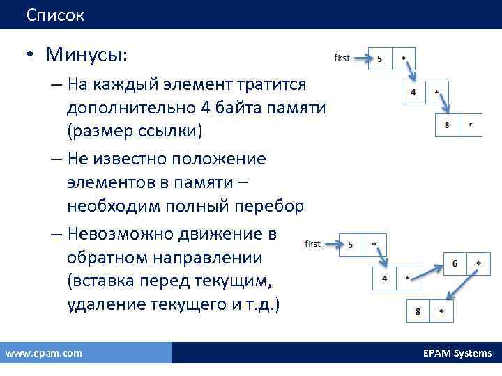 Список • Минусы: – На каждый элемент тратится дополнительно 4 байта памяти (размер ссылки)