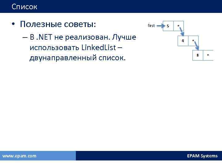 Список • Полезные советы: – В. NET не реализован. Лучше использовать Linked. List –