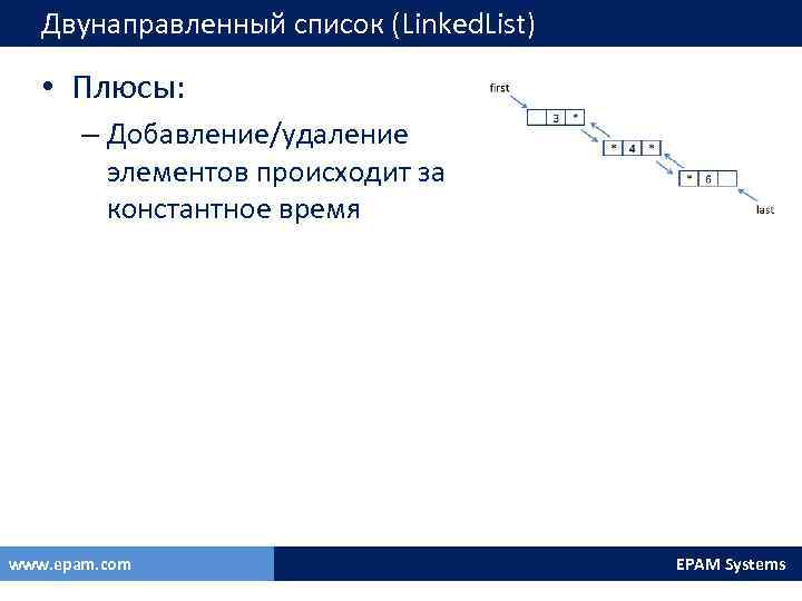 Двунаправленный список (Linked. List) • Плюсы: – Добавление/удаление элементов происходит за константное время www.