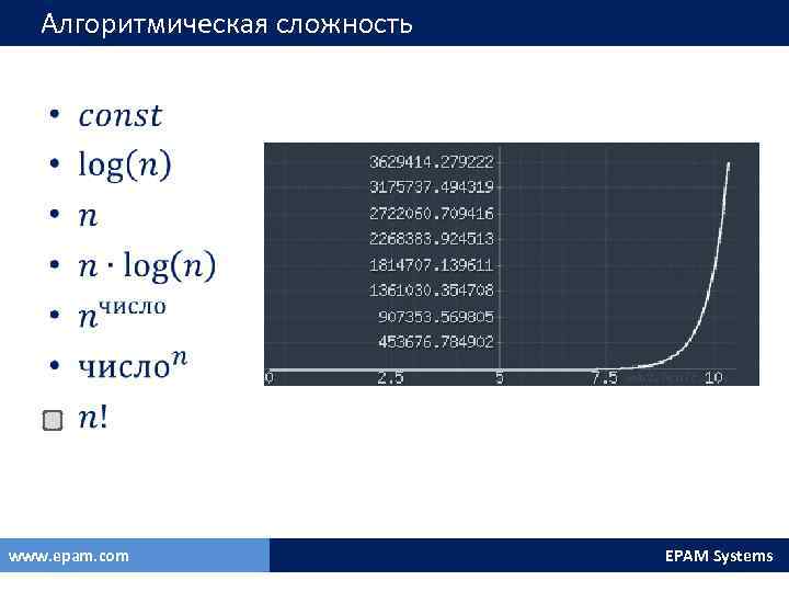 Алгоритмическая сложность • www. epam. com EPAM Systems 