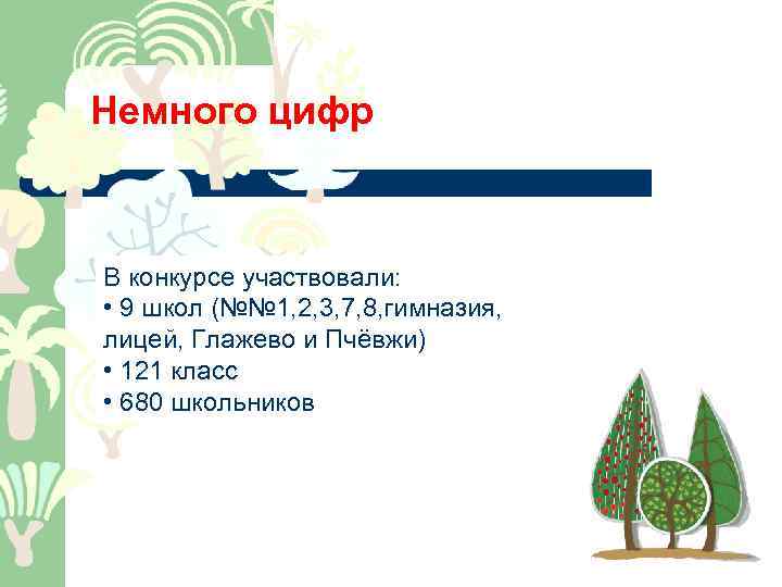 Немного цифр В конкурсе участвовали: • 9 школ (№№ 1, 2, 3, 7, 8,