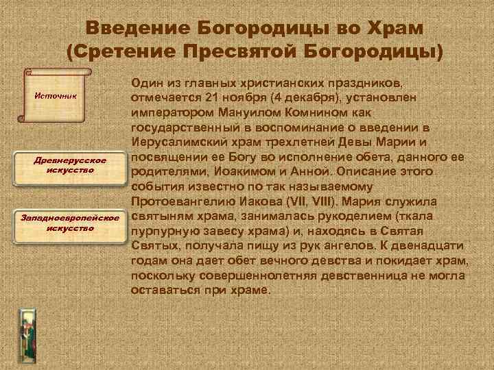 Введение Богородицы во Храм (Сретение Пресвятой Богородицы) Источник Древнерусское искусство Западноевропейское искусство Один из