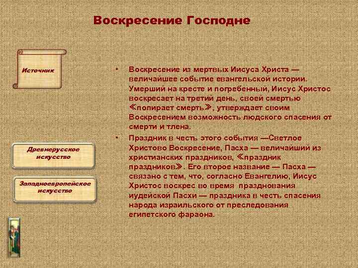 Воскресение Господне Источник • • Древнерусское искусство Западноевропейское искусство Воскресение из мертвых Иисуса Христа