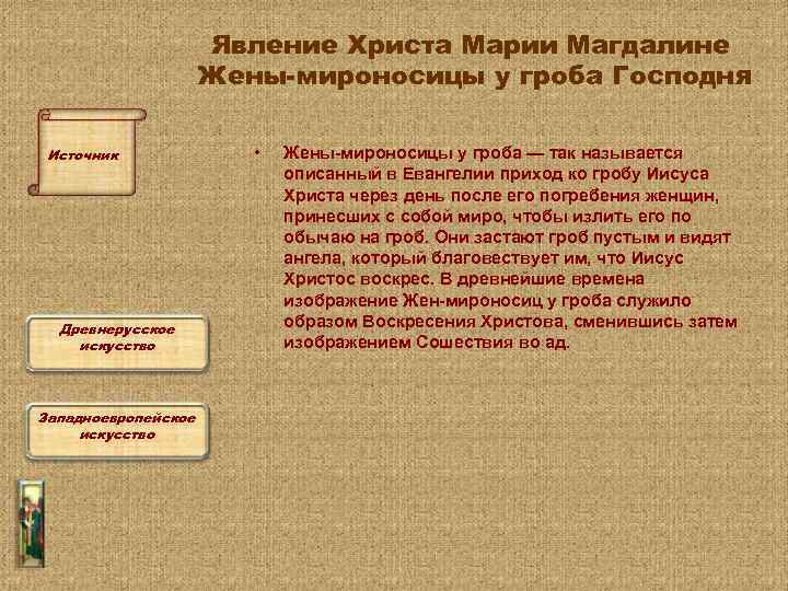 Явление Христа Марии Магдалине Жены-мироносицы у гроба Господня Источник Древнерусское искусство Западноевропейское искусство •