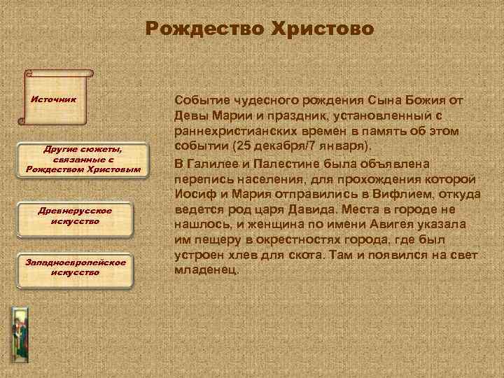 Рождество Христово Источник Другие сюжеты, связанные с Рождеством Христовым Древнерусское искусство Западноевропейское искусство Событие