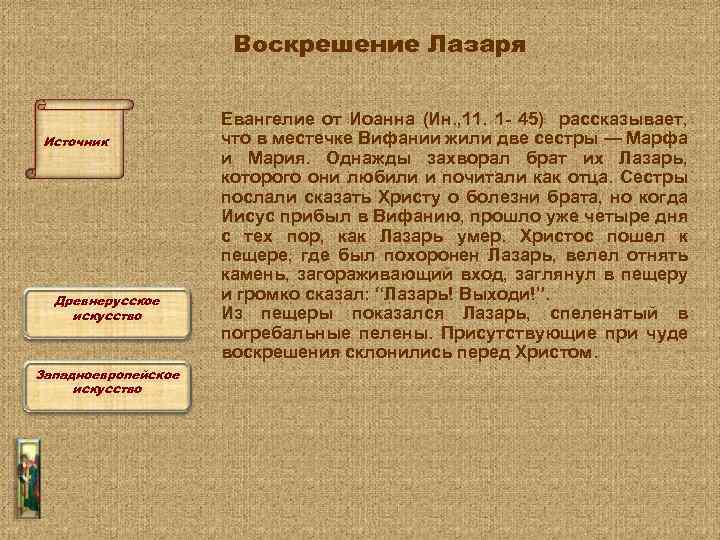 Воскрешение Лазаря Источник Древнерусское искусство Западноевропейское искусство Евангелие от Иоанна (Ин. , 11. 1