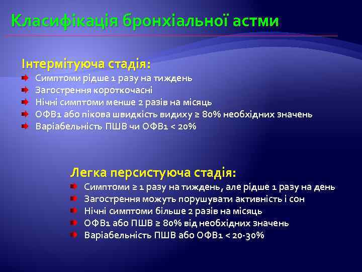 Класифікація бронхіальної астми Інтермітуюча стадія: Симптоми рідше 1 разу на тиждень Загострення короткочасні Нічні