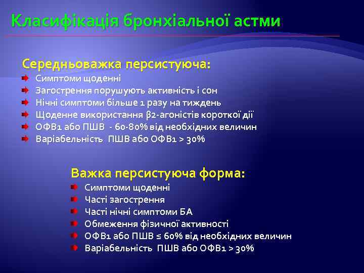 Класифікація бронхіальної астми Середньоважка персистуюча: Симптоми щоденні Загострення порушують активність і сон Нічні симптоми