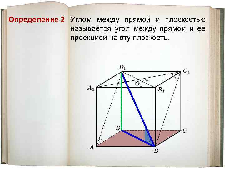 Определение угла между прямой и плоскостью рисунок