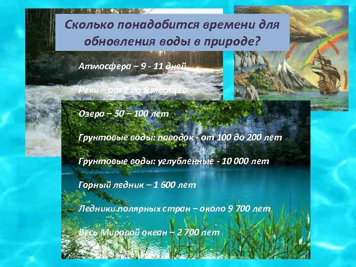 Сколько понадобится времени для обновления воды в природе? Атмосфера – 9 - 11 дней