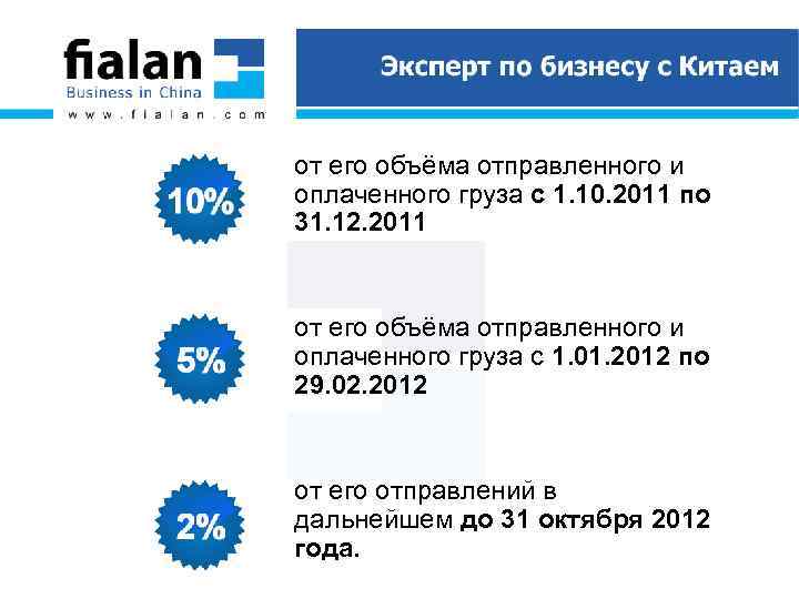 от его объёма отправленного и оплаченного груза с 1. 10. 2011 по 31. 12.