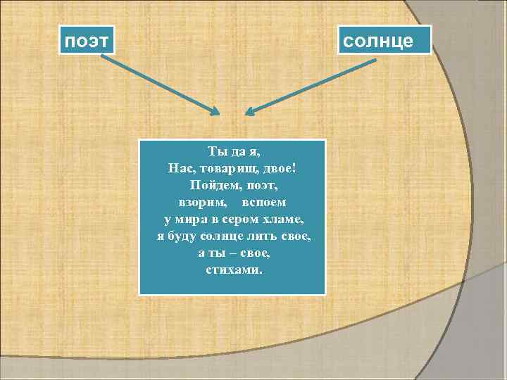 Солнце поэт