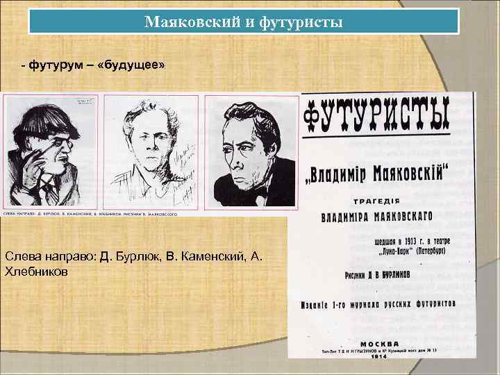 Маяковский и футуристы - футурум – «будущее» Слева направо: Д. Бурлюк, В. Каменский, А.