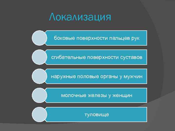 Локализация боковые поверхности пальцев рук сгибательные поверхности суставов наружные половые органы у мужчин молочные