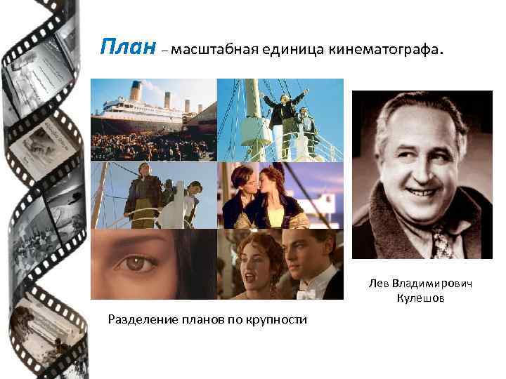 План съемки видеоролика пример