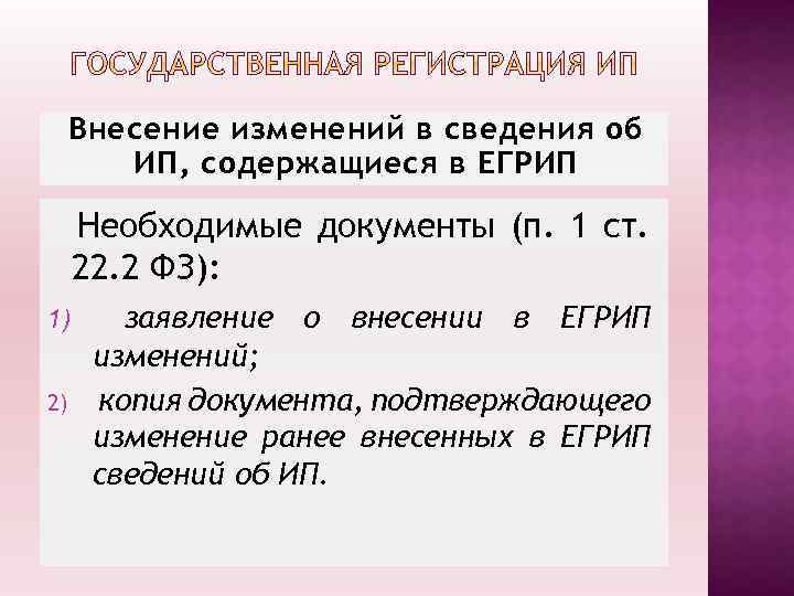 Внесение изменений в сведения об ИП, содержащиеся в ЕГРИП Необходимые документы (п. 1 ст.
