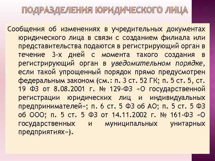 Сообщения об изменениях в учредительных документах юридического лица в связи с созданием филиала или