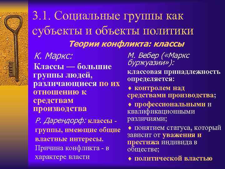 3. 1. Социальные группы как субъекты и объекты политики Теории конфликта: классы К. Маркс: