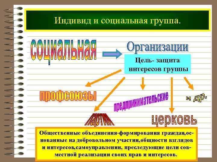 Социально исторический процесс