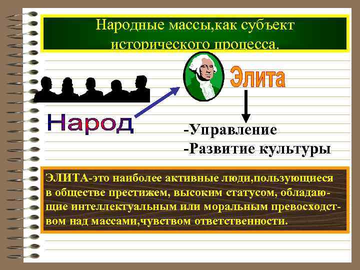 Народные массы, как субъект исторического процесса. -Управление -Развитие культуры ЭЛИТА-это наиболее активные люди, пользующиеся