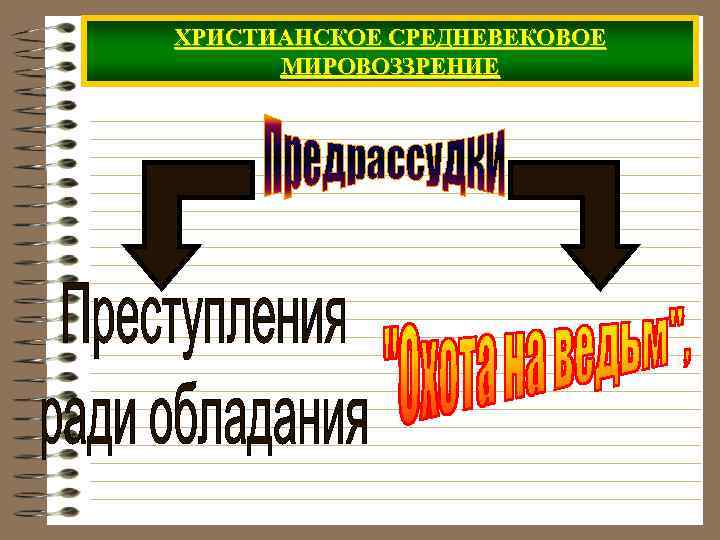 ХРИСТИАНСКОЕ СРЕДНЕВЕКОВОЕ МИРОВОЗЗРЕНИЕ 