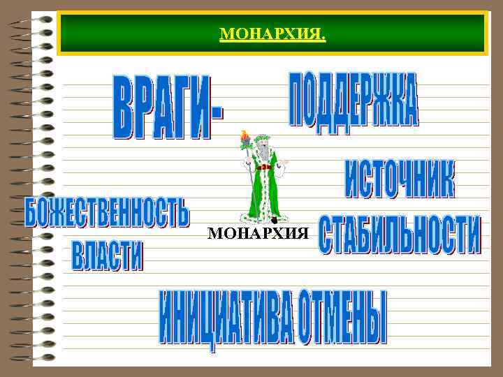 МОНАРХИЯ. МОНАРХИЯ 