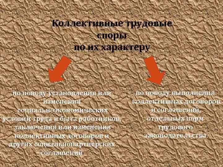 Коллективные трудовые споры по их характеру по поводу установления или изменения социальноэкономических условий труда