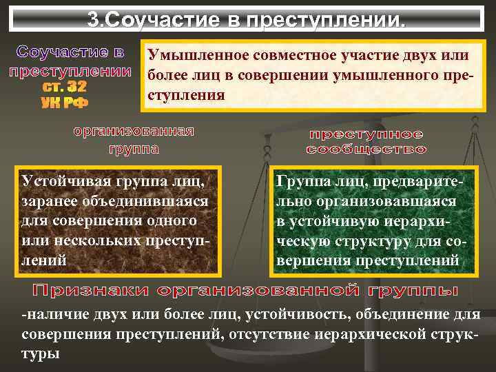 3. Соучастие в преступлении. Умышленное совместное участие двух или более лиц в совершении умышленного