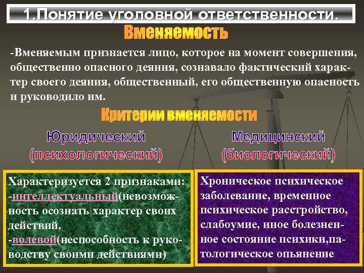 1. Понятие уголовной ответственности. -Вменяемым признается лицо, которое на момент совершения, общественно опасного деяния,