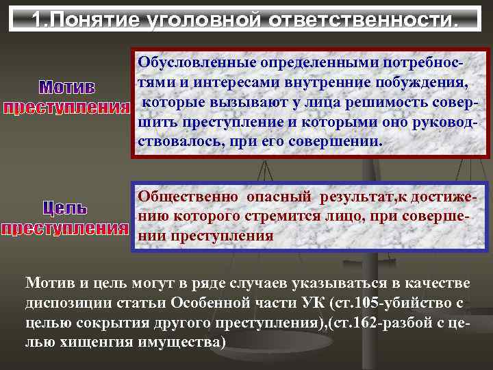 1. Понятие уголовной ответственности. Обусловленные определенными потребностями и интересами внутренние побуждения, которые вызывают у