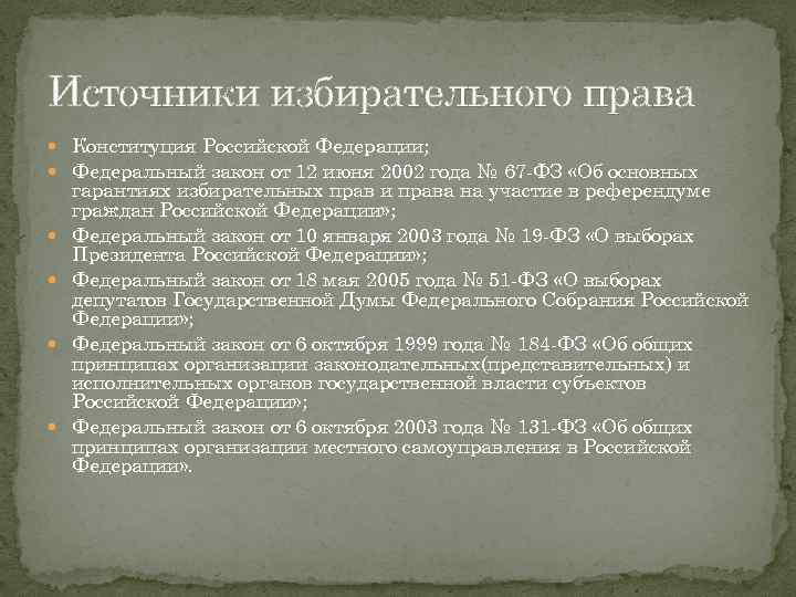 Источники избирательного права Конституция Российской Федерации; Федеральный закон от 12 июня 2002 года №