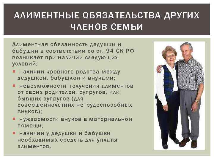 Алименты на содержание супругов. Алиментные обязательства. Алиментные обязательства других членов семьи. Обязанности бабушки и дедушки в семье. Алиментные обязанности других членов семьи.