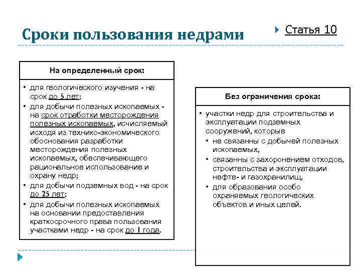 Сроки пользования недрами Статья 10 На определенный срок: • для геологического изучения - на