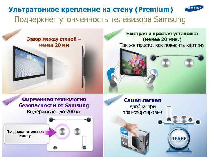 Ультратонкое крепление на стену (Premium) Подчеркнет утонченность телевизора Samsung Зазор между стеной – менее